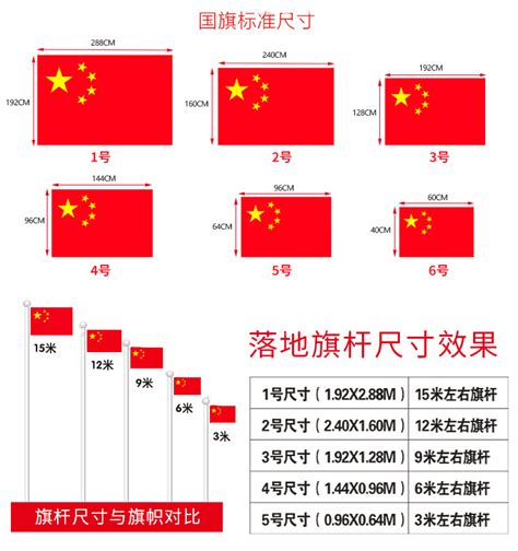 旗杆高度|中华人民共和国国旗法